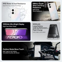 OPPO A5X 5G (Laser White, 6GB RAM, 128GB Storage) - White, 6GB-128GB