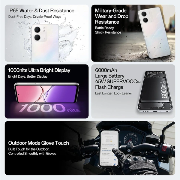 OPPO A5X 5G (Laser White, 6GB RAM, 128GB Storage) - White, 6GB-128GB