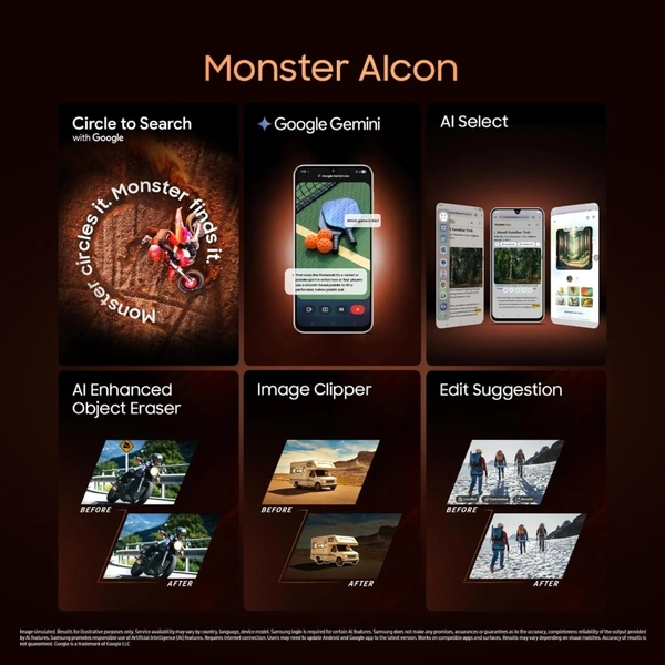 Samsung Galaxy M36 5G Mobile (Orange Haze, 6GB RAM, 128GB Storage) - Orange Haze, 6GB-128GB