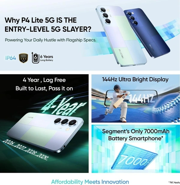 realme P4 Lite 5G (Mosaic Green, 128GB Storage), (4GB RAM) - White, 4GB-128GB