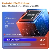 realme NARZO 80 Pro 5G (Nitro Orange,8GB+128GB) - Nitro Orange, 8GB-128GB