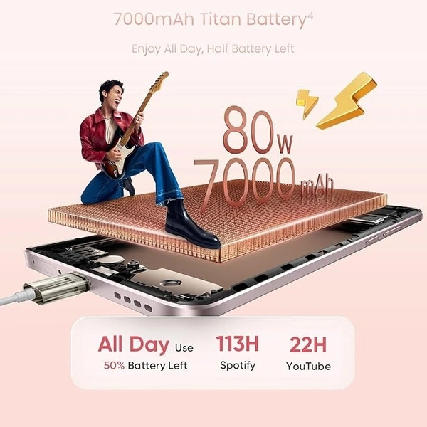realme 15 5G Smartphone 8+256GB pink, - pink, 8GB-256GB
