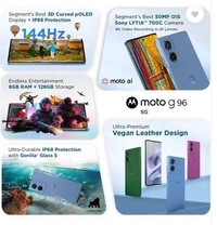 Motorola G96 5G (ASHLEIGHBLUE, 8GB RAM, 256GB Storage) - gray, 8GB-256GB