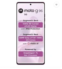Motorola G96 5G (pink, 8GB RAM, 256GB Storage) - pink, 8GB-256GB