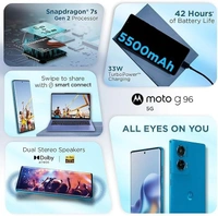 Motorola G96 5G (sky blue, 8GB RAM, 256GB Storage) - sky blue, 8GB-256GB