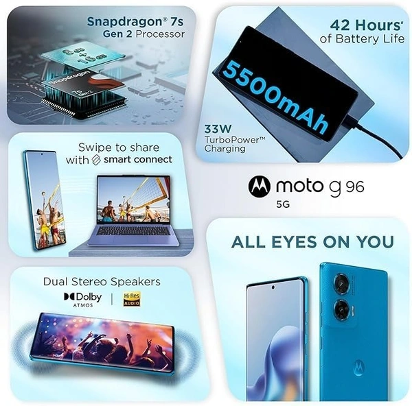 Motorola G96 5G (sky blue, 8GB RAM, 256GB Storage) - sky blue, 8GB-256GB