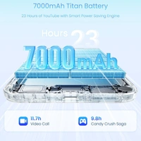 realme 15X 5G Smartphone (6+128GB sky blue) - sky blue, 6GB-128GB