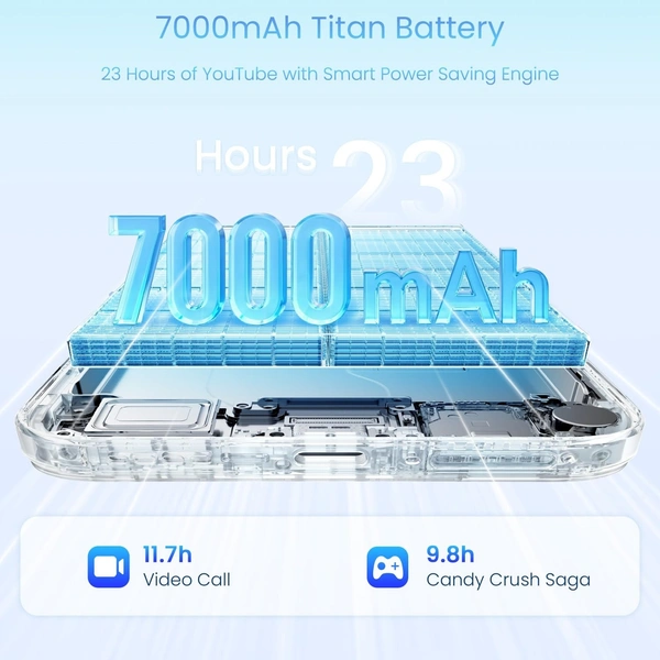 realme 15X 5G Smartphone (6+128GB sky blue) - sky blue, 6GB-128GB