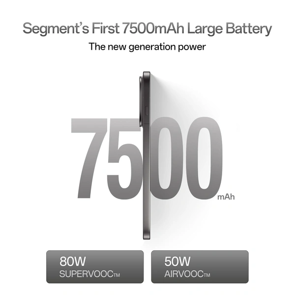 Oppo Find X9 Pro 5G (Silk White, 16GB RAM, 512GB Storage) - Silk White, 16GB-512GB