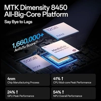 OPPO Reno14Pro 5G (Titanium Grey, 12GB RAM, 256GB Storage) - Titanium Grey, 12GB-256GB