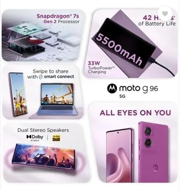 Motorola G96 5G (pink, 8GB RAM, 256GB Storage) - pink, 8GB-256GB