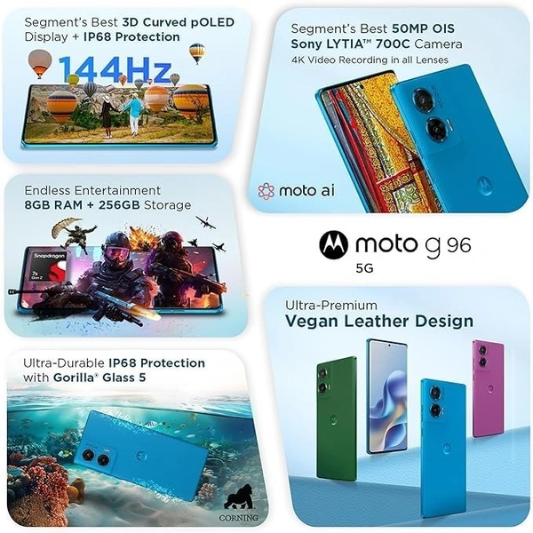 Motorola G96 5G (sky blue, 8GB RAM, 256GB Storage) - sky blue, 8GB-256GB