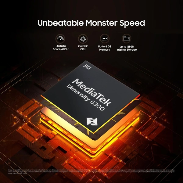 Samsung Galaxy M06 5G (Sage Green, 6GB RAM, 128 GB Storage)  - Sage Green, Samsung Galaxy M06 5G (Sage Green, 6GB RAM, 128 GB Storage)