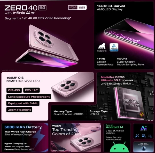 Infinix Zero 40 5G (Moving Titanium, 256 GB) (12 GB RAM) - titanium, 12+256