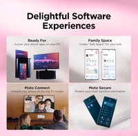 Motorola Edge 50 Fusion (Hot Pink, 128 GB)  (8 GB RAM) - Hot Pink, 8+128