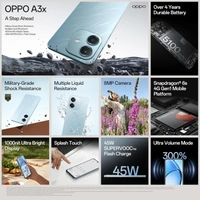 OPPO A3x (Ocean Blue, 64 GB)  (4 GB RAM) - Blue, 4+64