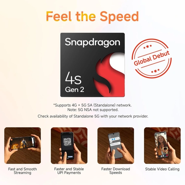Redmi A4 5G (Sparkle Purple, 4GB RAM, 128GB Storage) | Global Debut SD 4s Gen 2 | Segment Largest 6.88in 120Hz | 50MP Dual Camera | 18W Fast Charging - purple, 4+128