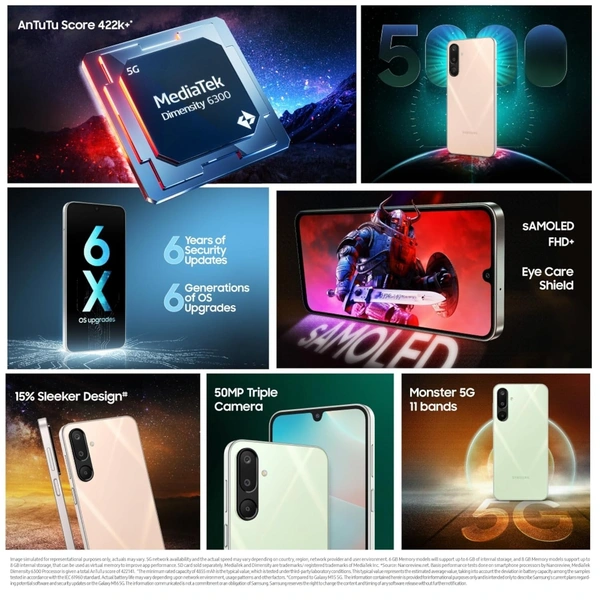 Samsung Galaxy M16 5G (Mint Green, 4GB RAM, 128 GB Storage) - mint Green, Samsung Galaxy M16 5G (Mint Green, 4GB RAM, 128 GB Storage)