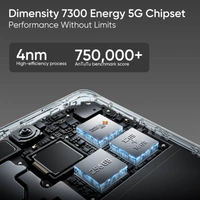 realme 14 Pro 5G (Suede Grey, 128 GB)  (8 GB RAM) - Gray, 8+128