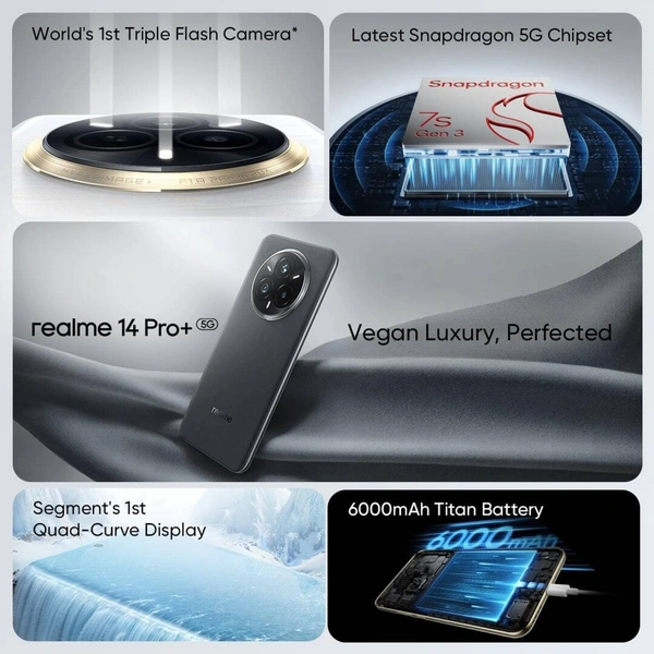 realme 14 Pro+ 5G (Suede Grey, 256 GB)  (12 GB RAM) - Gray, 12+256