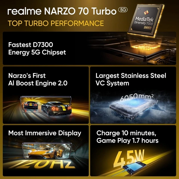 realme NARZO 70 Turbo 5G (Turbo Green,12GB RAM, 256GB Storage) | Dimensity 7300 Energy 5G Chipset is Fastest chipset in This Segment | Motorsports Inspired Design - Green, 12+256