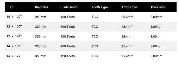 YURI Yuri Premium T.C.T Saw Blades For Aluminium - 10 X 100T
