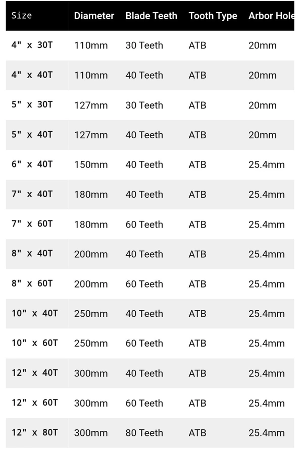 YURI Yuri Premium T.C.T Saw Blades For Wood - 8" X 40T