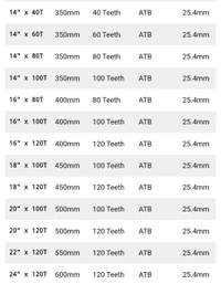 YURI Yuri Premium T.C.T Saw Blades For Wood - 10'' X 60T