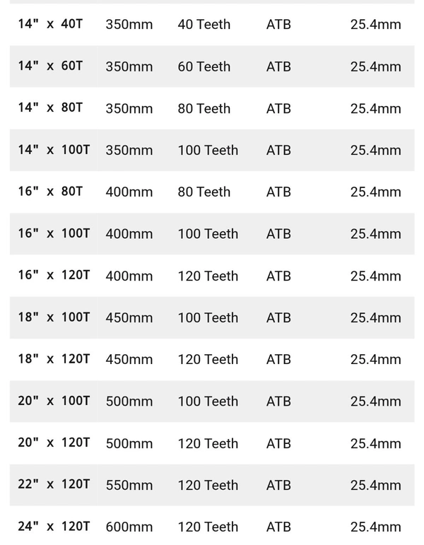 YURI Yuri Premium T.C.T Saw Blades For Wood - 10'' X 60T