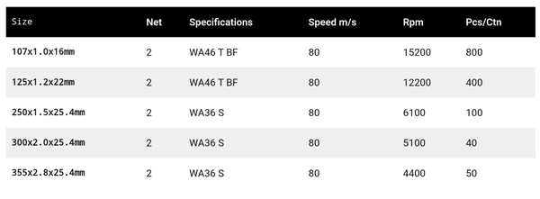 YURI Yuri Double Inox Cut-Off Wheel - DOUBLE, 10inch (250x1.5x25.4mm)