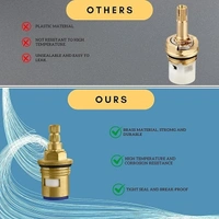 TILEINDIA Tileindia Jaguar Spindle Spares and Accessories - Compatible with Jaquar Type Taps | Durable & Easy to Install