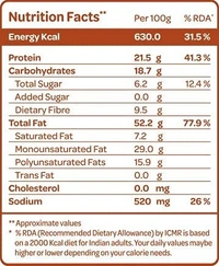 Bazana Roasted Salted Pistachios 180g Pack