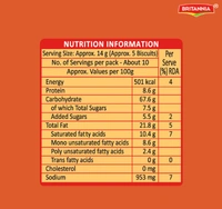 Britannia 50-50 Timepass Classic Salted Biscuit - 142 GM