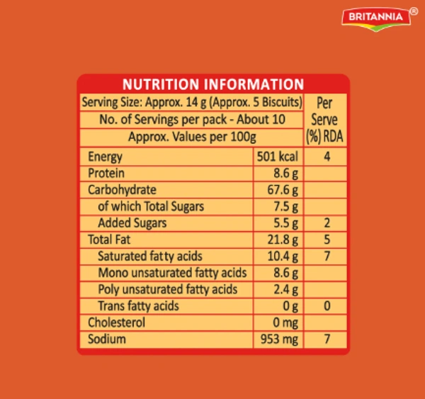 Britannia 50-50 Timepass Classic Salted Biscuit - 142 GM