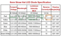 10pcs 8mm 0.5W 3.7 Voltage Power Super Bright Straw hat Light LED lamp Bead Light-Emitting diode  - Yellow