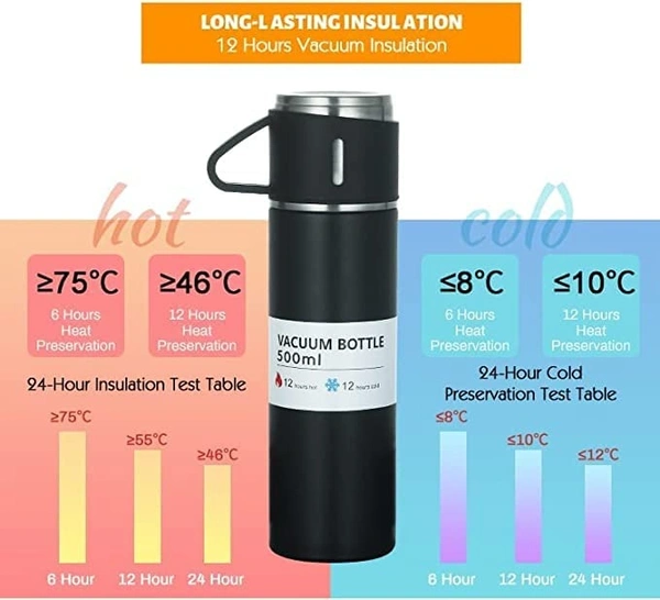 Vacuum Flask Set Vacuum Flask Set with 2 Cups Stainless Steel Vacuum Flask Set Coffee Mug Travel Mug Colour-Multicolor 500ML
