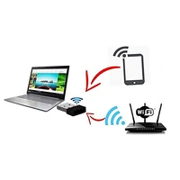 500Mbps Mini Wireless Dongle Network Card USB LAN Wi Fi Adapter USB Dongle Wireless Receiver Network Card for PC/Laptop