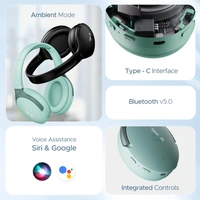 boAt Rockerz 551ANC Bluetooth Hybrid Active Noise Cancellation Over Ear Headphones with Up to 100H Playtime - Black