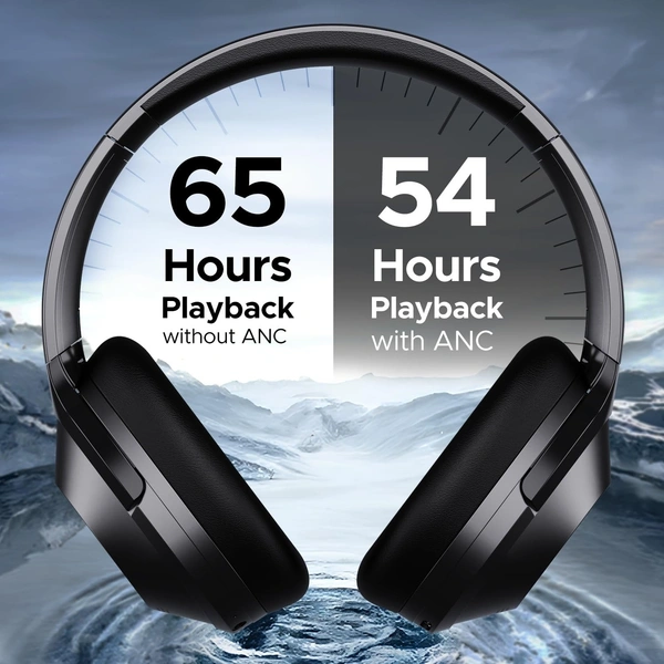 boAt Nirvana 751 ANC,65Hrs Battery,Hybrid (~33dB),Fast Charge,Ambient Sound Mode,Button Controls,Immersive Sound,Carry Pouch,Bluetooth Over Ear Headphones,Wireless Headphone with Mic - White