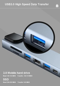 8 in 1 USB Hub - USB C 3.1 to HDTV 4K LAN Ethernet USB3.0 USB 2.0 TF SD Card Slot Reader Type C Charge Hub for MacBook/Samsung/Dell/USB C Devices