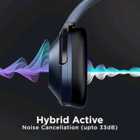 boAt Nirvana 751 ANC Hybrid Active Noise Cancelling Bluetooth Wireless Over Ear Headphones with Up to 65H Playtime, ASAP Charge, Ambient Sound Mode, Immersive Sound Open Box 3 Months Warranty  - White