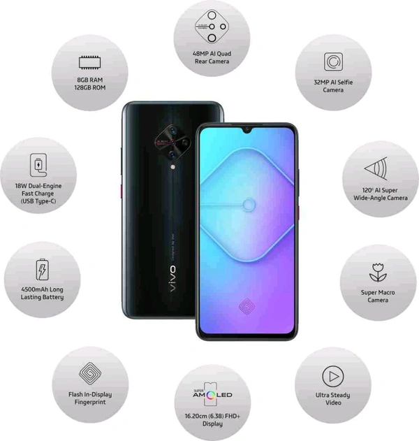 Vivo S1 Pro Refurbished Under Warranty 3 Months Just Like New Conditions  - 128GB, Black
