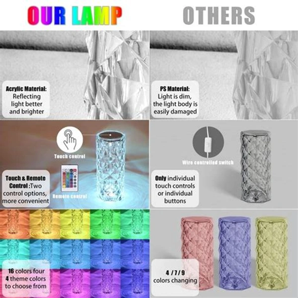 Crystal Rose Diamond 16 Color Rgb Changing Mode Led Night Lights - Usb Remote And Touch Control Desk Lamp For Bedroom, Living Room(Pack Of 1)
