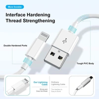 Lightning to USB Cable Apple Certified (Mfi) Sync & Charge Cable for iPhone, Ipad and iPod. Fast Charging Lightning Cable, (1.M) - White