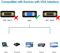 Quality Assured Male to Male VGA Cable Support Monitor/PC/LCD/LED, Plasma, Projector, TFT (LST-VGACBLE-1.5M) - 3M
