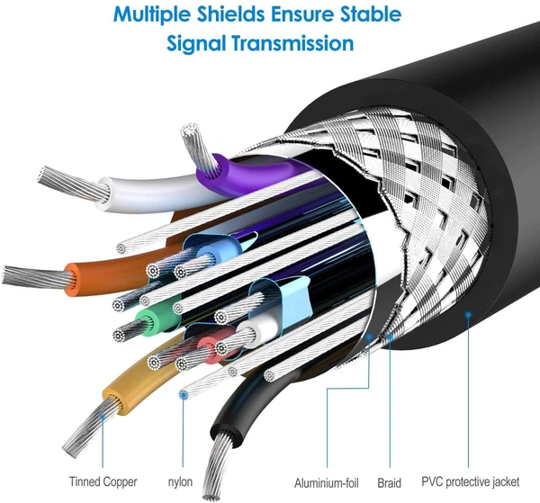 Quality Assured Male to Male VGA Cable Support Monitor/PC/LCD/LED, Plasma, Projector, TFT (LST-VGACBLE-1.5M) - 3M