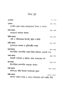 BANGLAR KRISAKER KATHA | বাংলার কৃষকের কথা