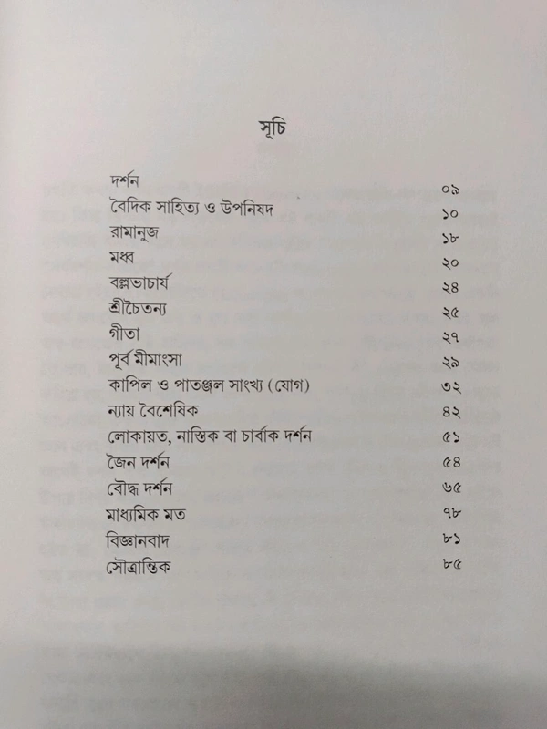 ভারতীয় দর্শনের ভূমিকা