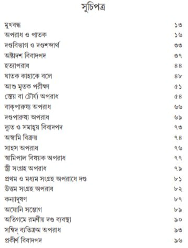 প্রাচীন ভারতে দণ্ডনীতি ও বিচার পদ্ধতি | শিতিকণ্ঠ শর্মা | Prachin Bharate Dandoniti O Bihar Paddoti