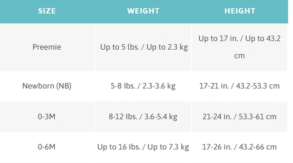 Gerber Grey - Grey, New Born